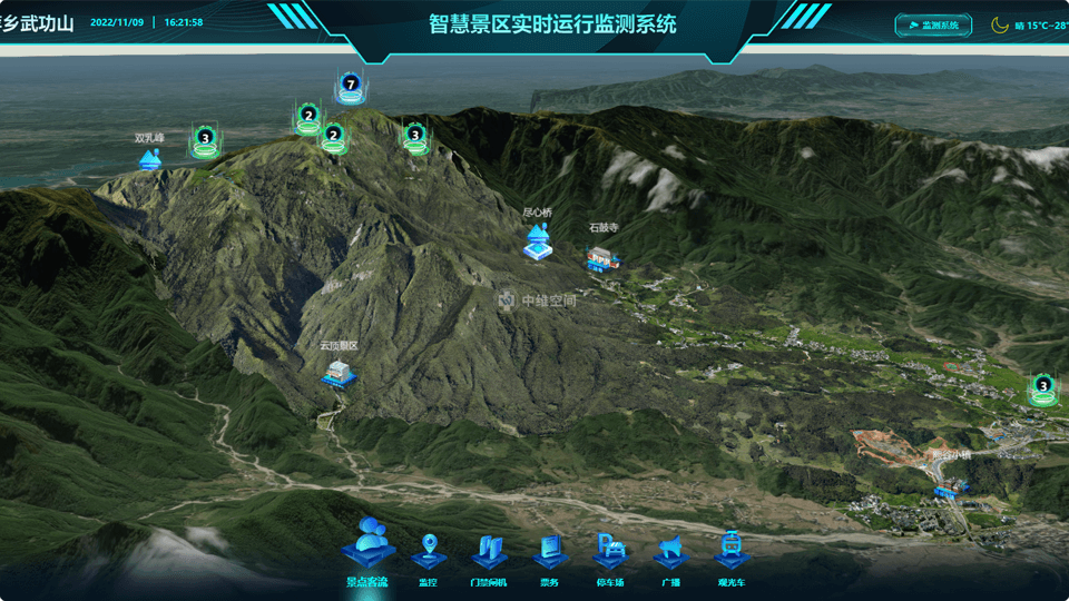 左云倾斜摄影技术在旅游规划中的应用？